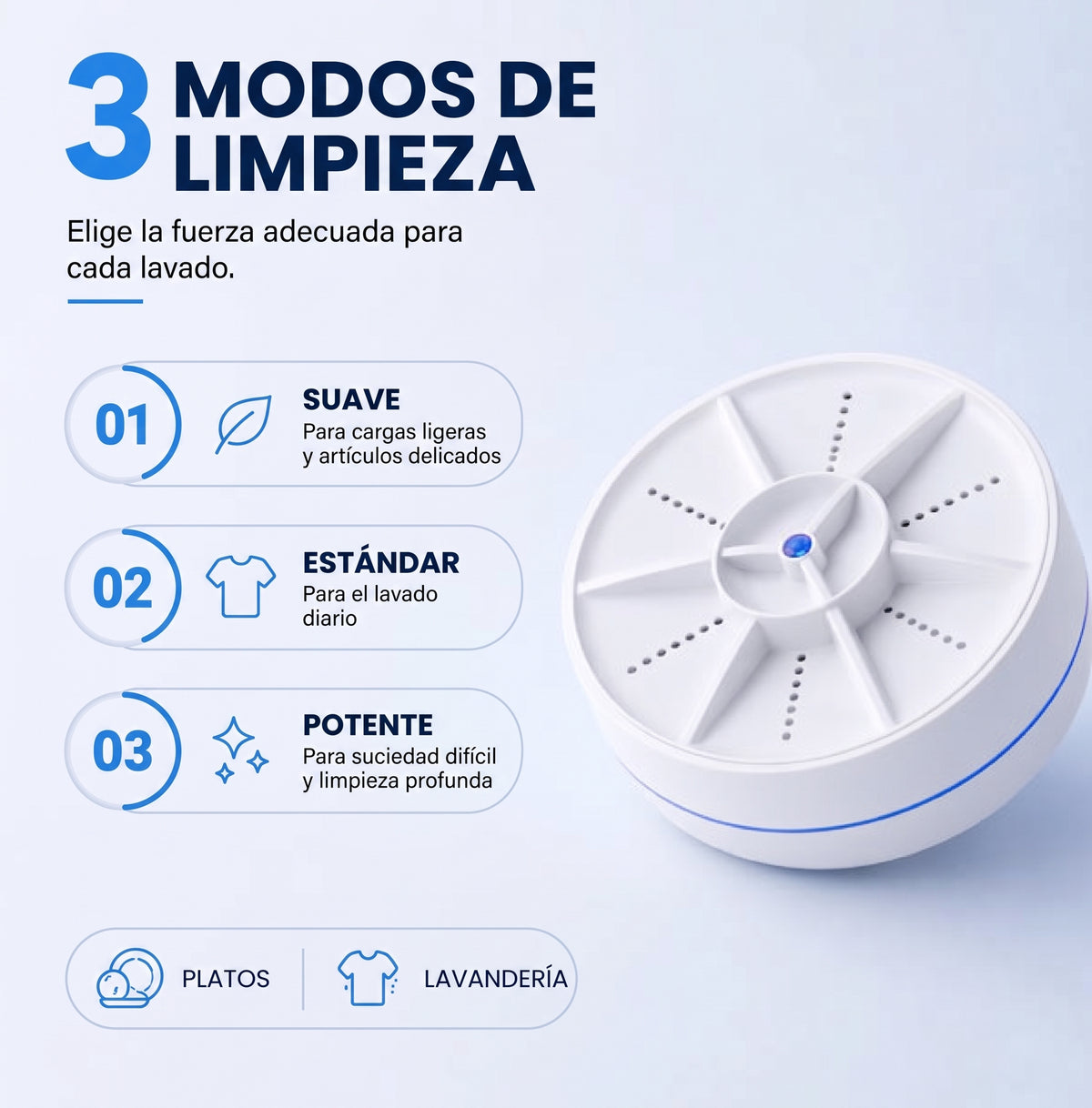 Domora WashPro™ Mini Lavavajillas y Lavadora Ultrasónica Portátil Multifunción